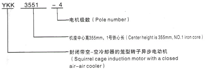 YKK系列(H355-1000)高压南陵三相异步电机西安泰富西玛电机型号说明